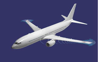 上海機場聯邦快遞進口貨物報關操作全流程指南