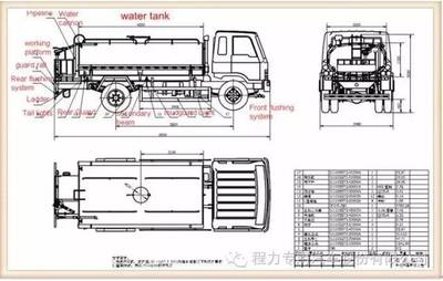 甘南高炮灑水車選購指南 哪家更值得信賴？